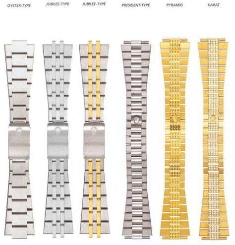 different types of rolex bracelets|genuine rolex bracelet.